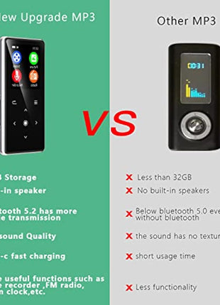 64GB MP3 Player with Bluetooth 5.2, AiMoonsa Music Player with Built-in HD Speaker, FM Radio, Voice Recorder, HiFi Sound, E-Book Function, Earphones Included