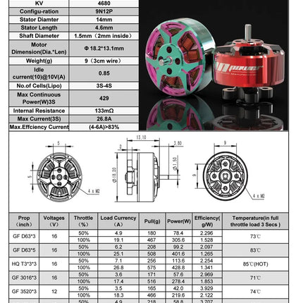 RC in Power GTS V3 1404.6 Motors
