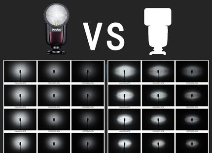 Godox V1-F Round Head Flash Speedlite 76Ws HSS with Battery for Fuji Cameras