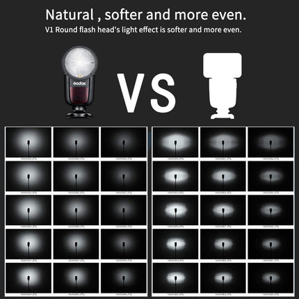 Godox V1-F Round Head Flash Speedlite 76Ws HSS with Battery for Fuji Cameras