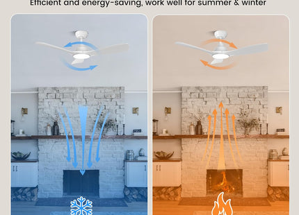 CJOY 42" White Ceiling Fan with Light, Remote, Timer, Quiet DC Motor, 6 Speeds