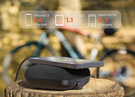Tribit StormBox Micro 2 Bluetooth Speaker, IP67, XBass, Wireless Pairing