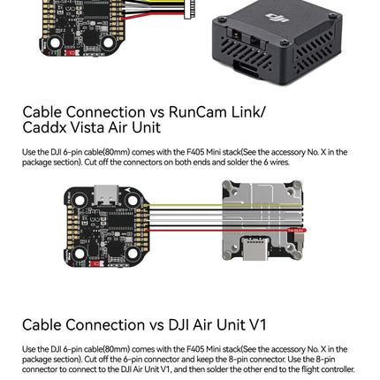 SpeedyBee F405 Mini BLS 35A 20x20 Flight Stack