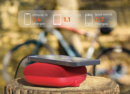 Tribit StormBox Micro 2 Bluetooth Speaker, IP67, XBass, Wireless Pairing