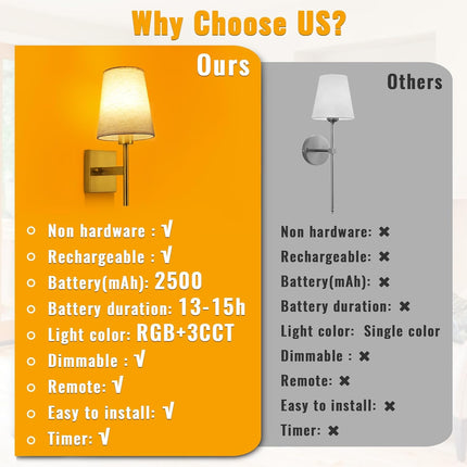 Lightsjoy 2x Rechargeable RGB Wall Lights – Gold Cordless Sconces with Remote