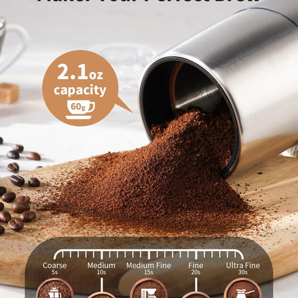 Coffee Grinder 300W Stainless Steel Low Noise Electric Grinder SHARDOR