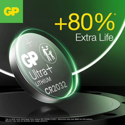 GP CR2032 Ultra Plus 3V Lithium Coin Cell Batteries - Pack of 2