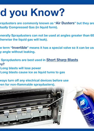 AF Professional Non Flammable Invertible Spray duster / Air Duster Compressed Gas Can Spray – For Office PC Cleaning / Keyboard Dust Cleaner / Industrial electronics / Fans etc. - 200ml, SDU200D