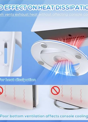 Auarte Vertical Stand for PS5 Slim Disc & Digital New Console, Base Stand Holder for PS5 Slim Accessories with Anti-slip Pad, Sturdy and Solid