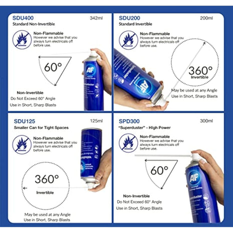 AF Professional Non Flammable Invertible Spray duster / Air Duster Compressed Gas Can Spray – For Office PC Cleaning / Keyboard Dust Cleaner / Industrial electronics / Fans etc. - 200ml, SDU200D