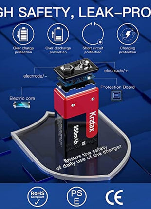 9V Rechargeable Li-ion Battery,Kratax 850mAh 9V Battery Rechargeable,2 Pack 9V Batteries with Protection Board for Smoke Detector Alarm,Fire Alarm,Multimeter,Radio Microphone,Kids Toys Battery