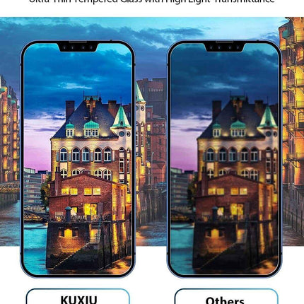 iPhone 13 / 13 Pro Tempered Glass Screen Protectors with Auto Alignment Tool