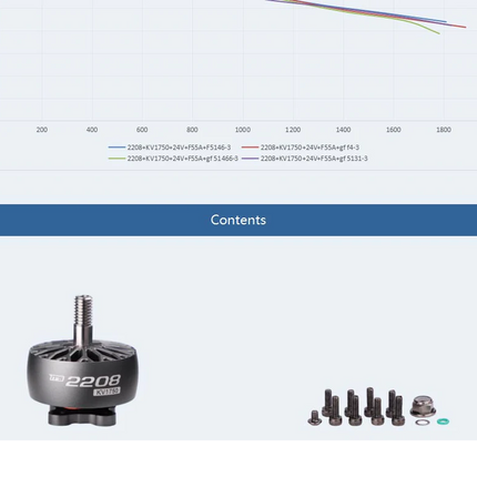 T-Motor IT'S 2208 Motor - 1750KV