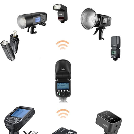 Godox V1-S TTL HSS Flash for Sony, Round Head, 2.4G Wireless, 2600mAh Battery