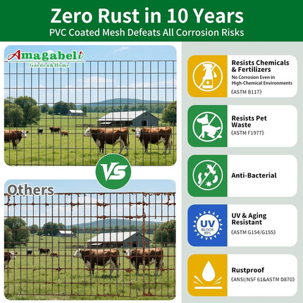 1M x 25M Green PVC Wire Mesh Fence Heavy Duty Rust Proof Garden Fencing Roll