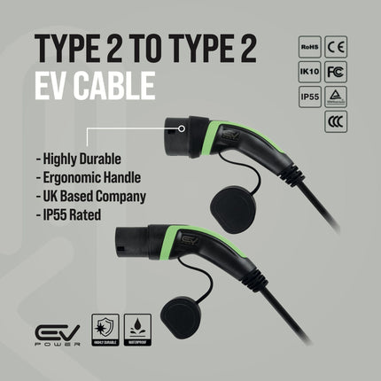 Skoda Octavia iV EV Charging Cable