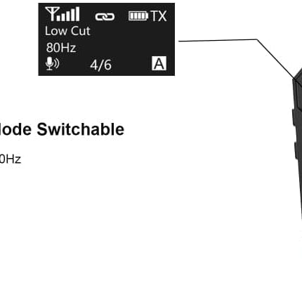 Maplin CKMOVA VOCAL X V1 Ultra Compact 2.4GHZ Dual Channel Wireless Microphone System with 1x Transmitter & 1x Receiver