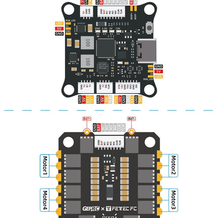 GepRC Fettec G4 Alpha Flight Controller