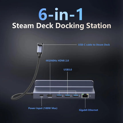Steam Deck Charging Dock 6-in-1 Docking Station with 4K HDMI TV Monitor Adapter