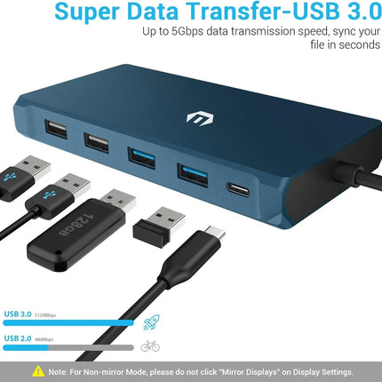 12-in-1 USB-C Docking Station Triple Display HDMI DP VGA GB Ethernet PD Hub