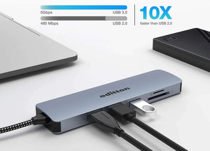6 in 1 Docking Station USB C Adapter with 4K HDMI USB 3.0 5Gpbs SD&TF Card Slot