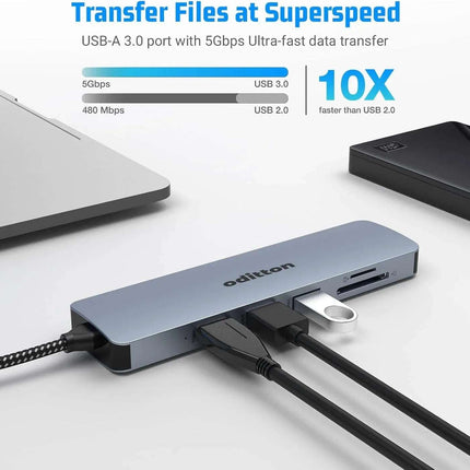 6 in 1 Docking Station USB C Adapter with 4K HDMI USB 3.0 5Gpbs SD&TF Card Slot