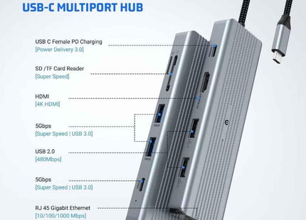OOTDAY Multiport 10 in 1 USB C Docking Station HDMI TF Reader USB Ethernet Grey
