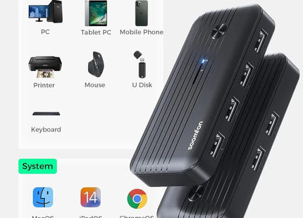 KVM USB 3.0 Switcher for 2 PCs to Share USB Devices 5Gbps High Speed 2 In 4 Out