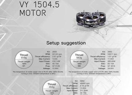 BrotherHobby VY 1504.5 Motor (2650kV, 2950kV, 3950kV) 4-6S