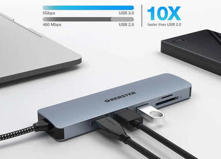 OBERSTER USB C Hub 6 in 1 USB C Adapter for Mac Windows Dual Display HDMI Type
