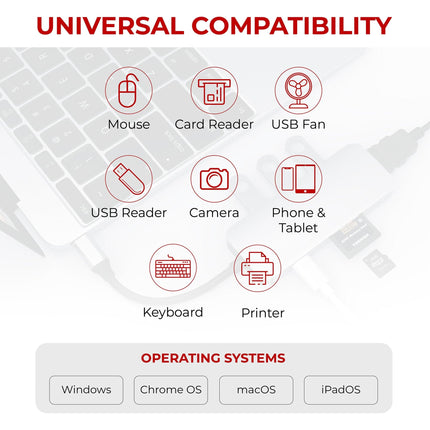 Nikkai USB-C Multiport Hub to 2x USB-A 3.0 / HDMI / 2x USB-C / SD & MicroSD Card Reader