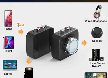 Bluetooth Transmitter & Receiver 3.5mm Jack For TV PC Car Provides Quality Sound