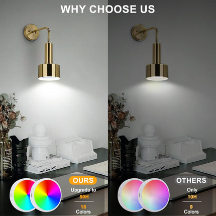 Lightsjoy RGB Wall Light, Rechargeable, USB, Remote, 18 Colors – Gold 1pc