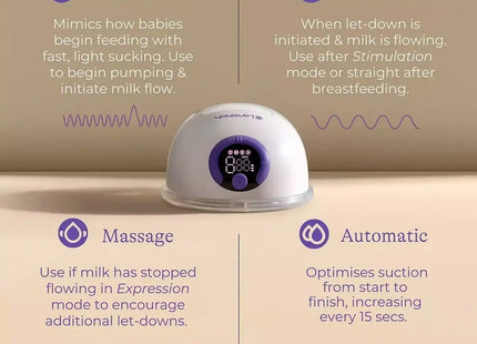 Lansinoh Single Wearable Breast Pump