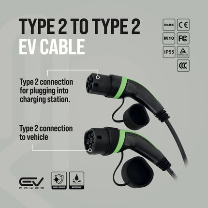 20m EV Charging Cables