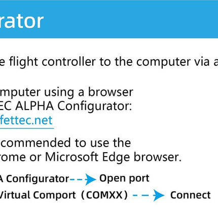 GepRC Fettec G4 Alpha Flight Controller
