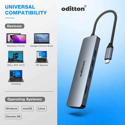 6 in 1 Docking Station USB C Adapter with 4K HDMI USB 3.0 5Gpbs SD&TF Card Slot