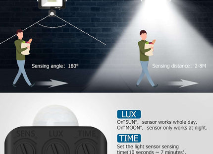 50W LED PIR Motion Sensor Outdoor Security Floodlight IP66 Waterproof 5000LM
