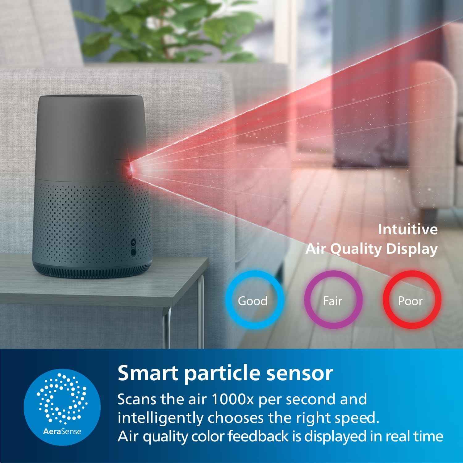 Philips 800i Series Compact Air Purifier, 49m2, HEPA & Activer Carbon Filter, Removes Up To 99,5% Of The Particles & Aerosols From The Air*(1), Connected with Air+ App, Dark Grey (AC0850/31)