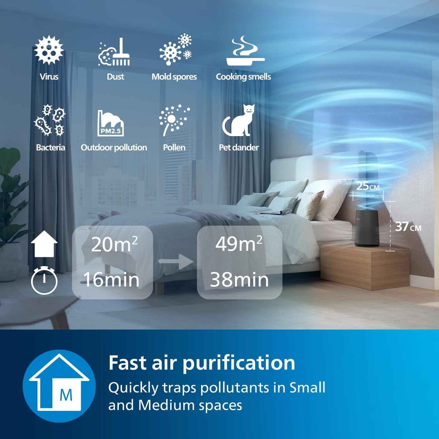Philips 800i Series Compact Air Purifier, 49m2, HEPA & Activer Carbon Filter, Removes Up To 99,5% Of The Particles & Aerosols From The Air*(1), Connected with Air+ App, Dark Grey (AC0850/31)