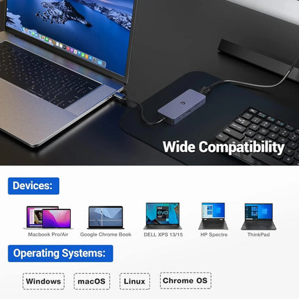 USB-C Hub Adapter 7-in-1 4K HDMI, 100W PD USB 3.0 Ports SD/TF Card Reader