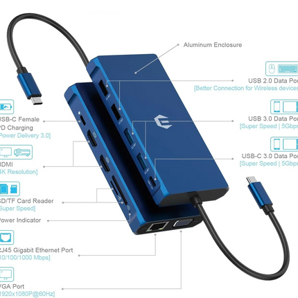 12-in-1 USB-C Docking Station Triple Display HDMI DP VGA GB Ethernet PD Hub Blue