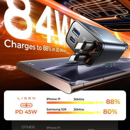 LISEN 84W Retractable USB C Car Charger for iPhone Samsung iPad Fast Charge