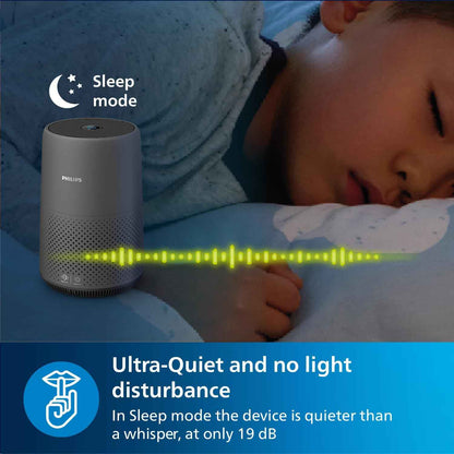 Philips 800i Series Compact Air Purifier, 49m2, HEPA & Activer Carbon Filter, Removes Up To 99,5% Of The Particles & Aerosols From The Air*(1), Connected with Air+ App, Dark Grey (AC0850/31)