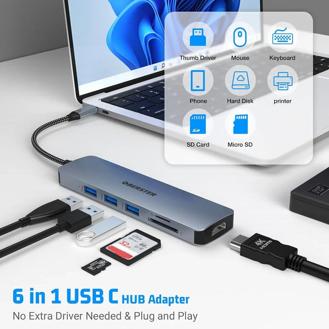 OBERSTER USB C Hub 6 in 1 USB C Adapter for Mac Windows Dual Display HDMI Type