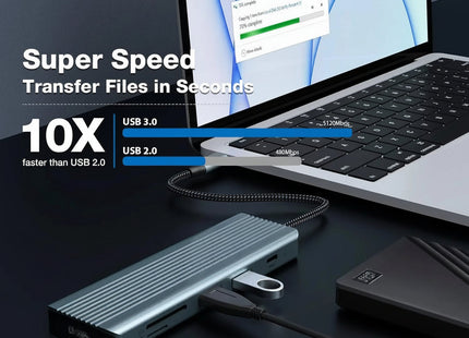 USB C Docking Station 9-in-1 with HDMI 4K SD/TF Slots USB for Mac Windows Linux