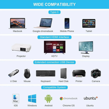 12-in-1 USB-C Docking Station Triple Display HDMI DP VGA GB Ethernet PD Hub Blue