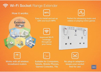 British General Square Edge 13A 2 Gang Switched Socket with Wi-Fi Extender - White