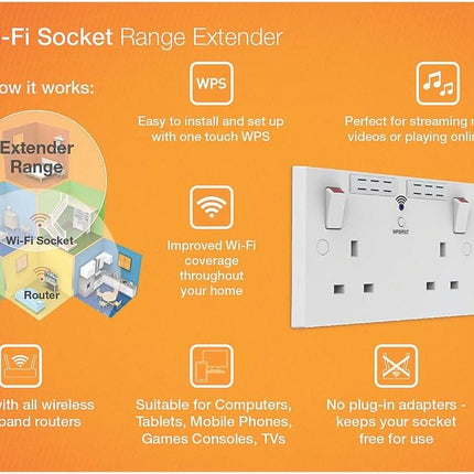 British General Square Edge 13A 2 Gang Switched Socket with Wi-Fi Extender - White