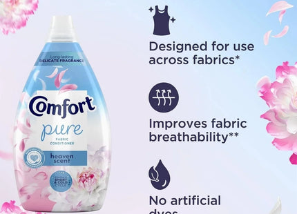 Comfort Fabric Conditioner Heaven Scent 86 Washes